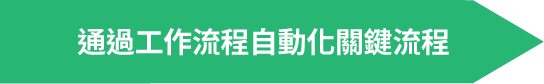 通過工作流程自動化關鍵流程